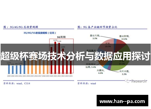超级杯赛场技术分析与数据应用探讨 超级杯赛场技术分析与数据应用探讨