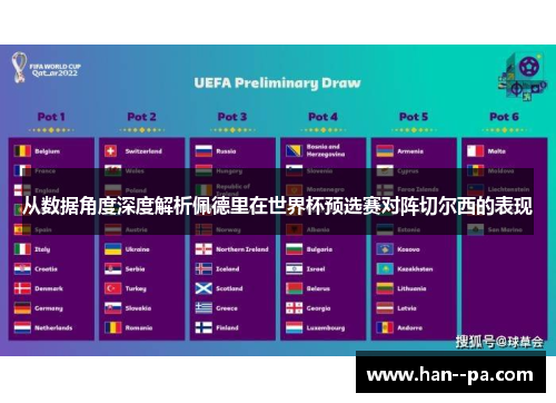 从数据角度深度解析佩德里在世界杯预选赛对阵切尔西的表现 从数据角度深度解析佩德里在世界杯预选赛对阵切尔西的表现