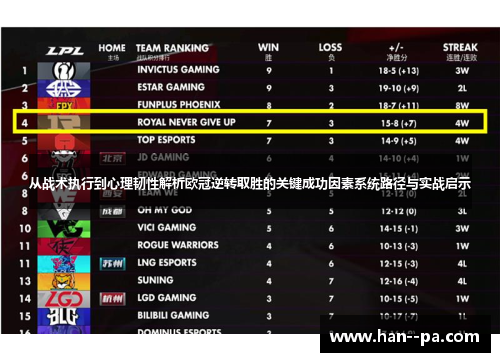 从战术执行到心理韧性解析欧冠逆转取胜的关键成功因素系统路径与实战启示