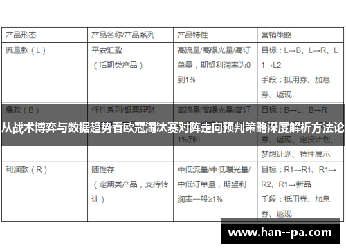 从战术博弈与数据趋势看欧冠淘汰赛对阵走向预判策略深度解析方法论 从战术博弈与数据趋势看欧冠淘汰赛对阵走向预判策略深度解析方法论