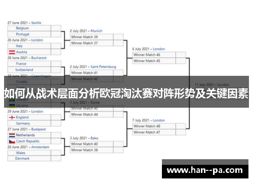 如何从战术层面分析欧冠淘汰赛对阵形势及关键因素 如何从战术层面分析欧冠淘汰赛对阵形势及关键因素