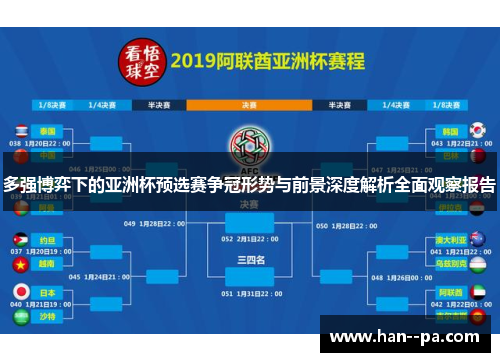 多强博弈下的亚洲杯预选赛争冠形势与前景深度解析全面观察报告 多强博弈下的亚洲杯预选赛争冠形势与前景深度解析全面观察报告