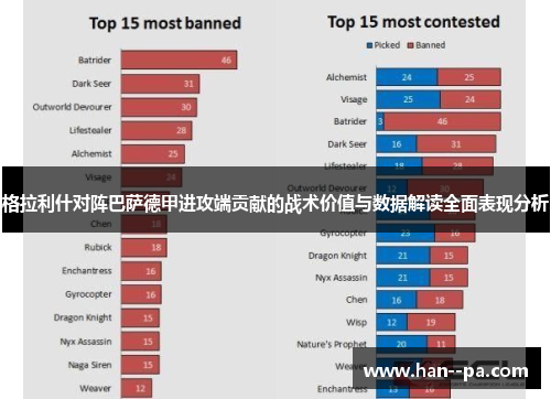 格拉利什对阵巴萨德甲进攻端贡献的战术价值与数据解读全面表现分析